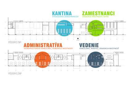 TOMRA Sorting Solutions