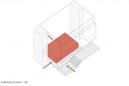 ACADEMY OF PERFORMING ARTS