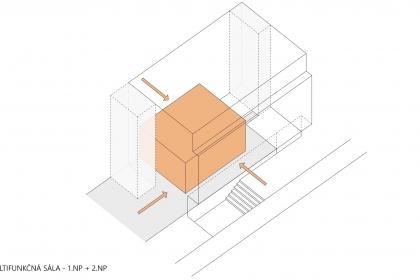 ACADEMY OF PERFORMING ARTS